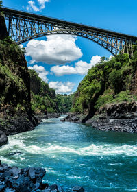 Scenic view of river against sky