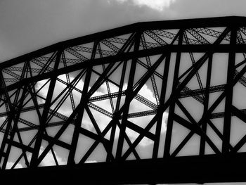 Low angle view of suspension bridge