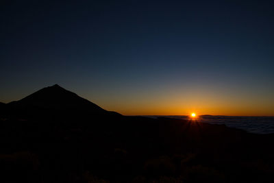 Scenic view of silhouette mountains against clear sky during sunset