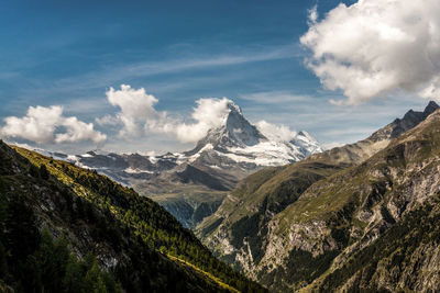 Panoramic view of snowcapped mountains against sky