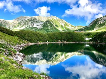 Scenic view of lake and mountains against sky