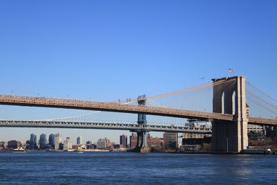 Brooklyn and manhattan bridges over east river against a clear blue sky 