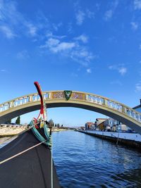 Bridge over river against sky