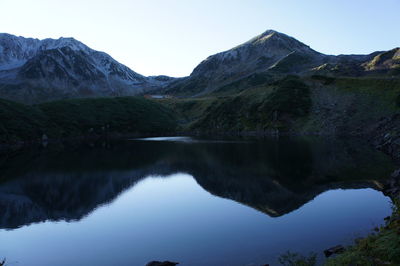 Scenic view of lake and mountains against clear sky