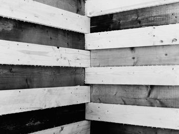 Full frame shot of wooden wall