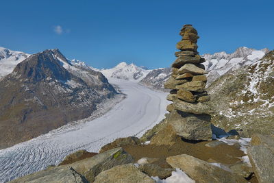 Panoramic view of snowcapped mountains against sky