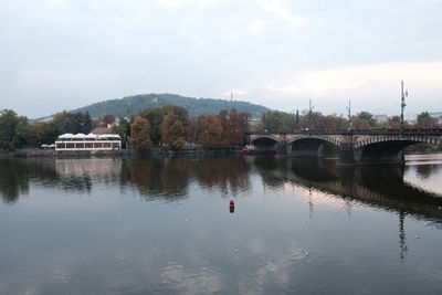 Bridge over river against sky