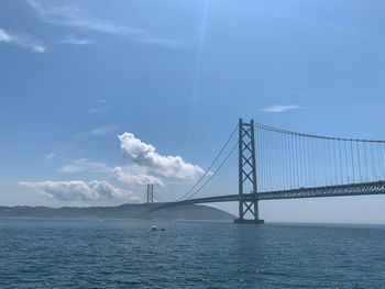 Suspension bridge over sea against sky