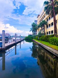 Reflection of buildings in swimming pool against sky