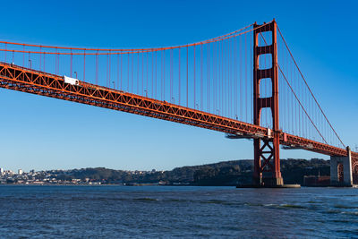 Golden gate bridge against sky