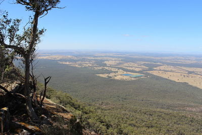 Scenic view of landscape against clear sky