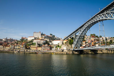 Bridge over river with buildings in background