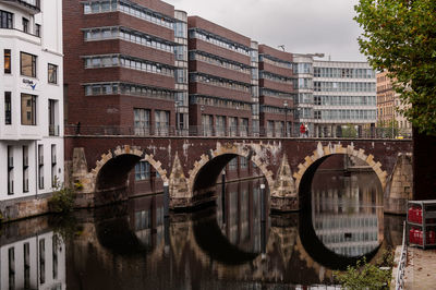 Reflection of buildings in water