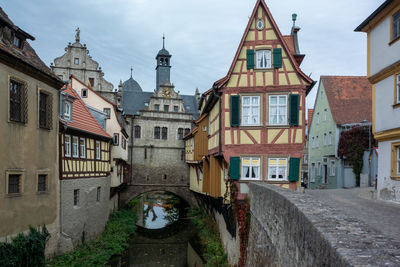 architecture