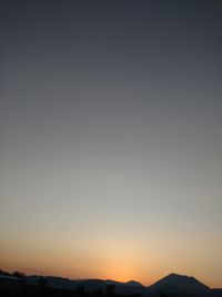 Scenic view of sky during sunset