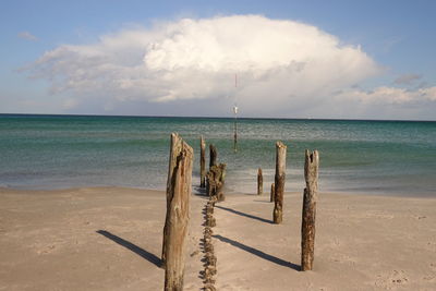 Scenic view of sea against sky