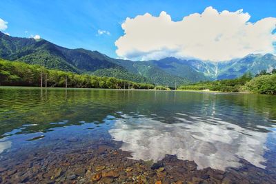 Scenic view of lake and mountains against sky