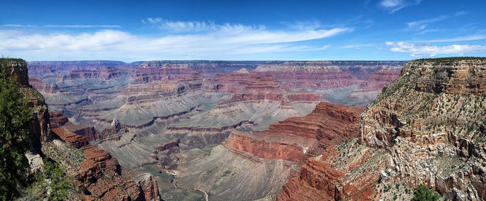 Panoramic view of landscape against sky