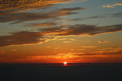 Scenic view of sea at sunset