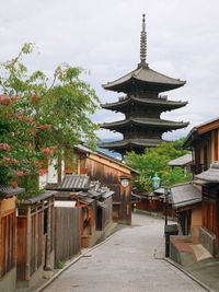 Temple against sky