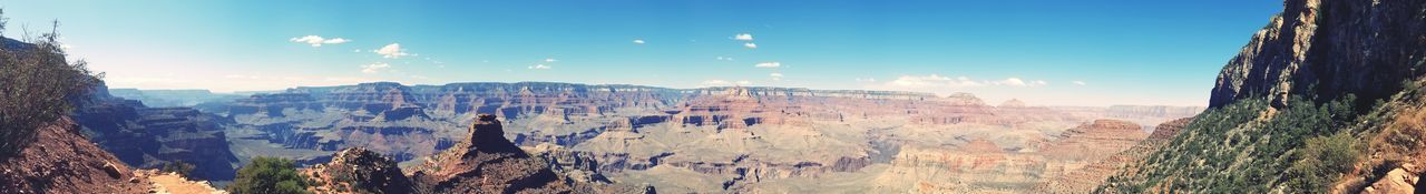 Panoramic view of landscape