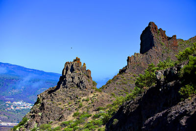 Rock formations against clear blue sky