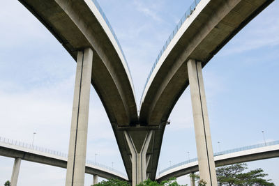 Low angle view of bridge against sky