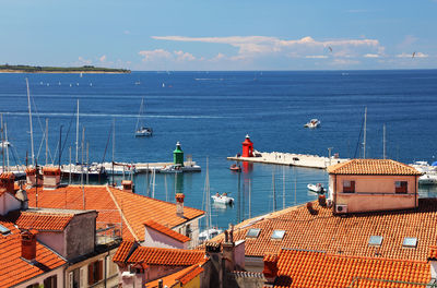 High angle view of sea against sky