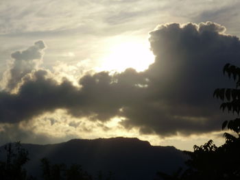 Low angle view of cloudscape