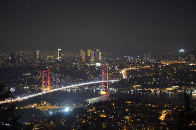 High angle view of illuminated buildings against sky at night