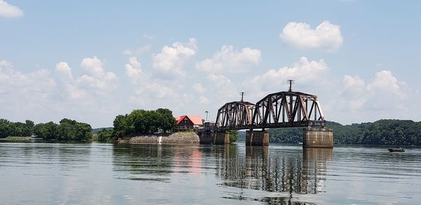 Scenic view of river against sky