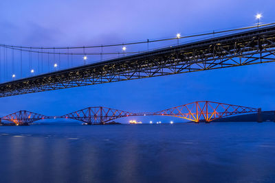 Bridge over river