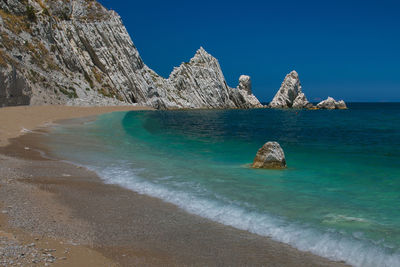 Scenic view of rocks on beach against sky