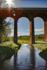 Reflection of built structure in water