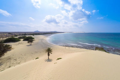 Scenic view of beach against sky