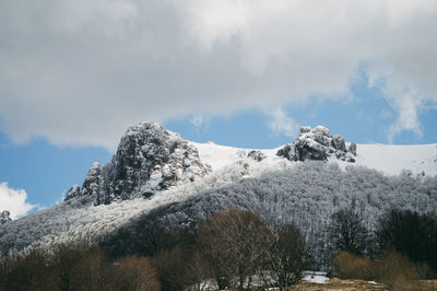 Low angle view of snowcapped mountains against sky