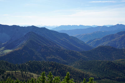 Scenic view of mountains against sky