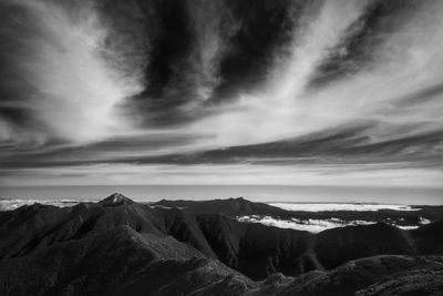 Scenic view of mountains against cloudy sky