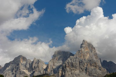 Panoramic view of mountain range against sky