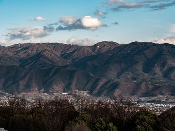 Panoramic view of landscape and mountains against sky