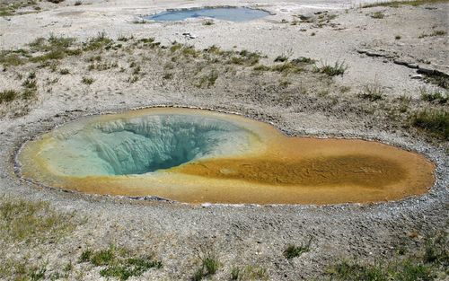 Yellowstone hot springs