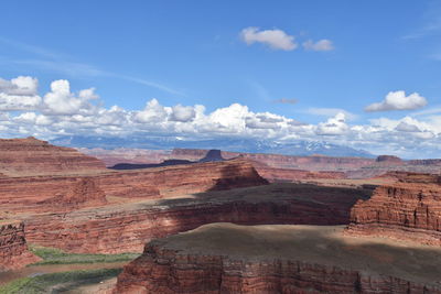 Scenic view of landscape against cloudy sky