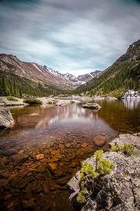 Scenic view of lake against sky