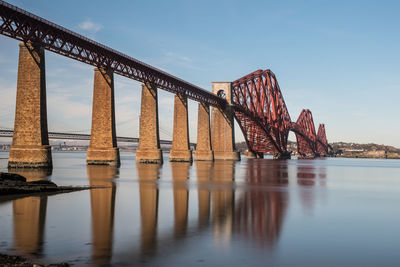 Bridge over river against sky
