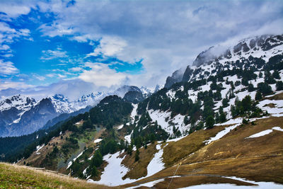 Scenic view of snowcapped mountains against sky