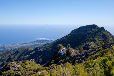 Scenic view of sea and mountains against clear sky