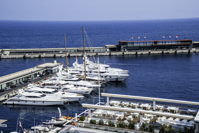 High angle view of sea against clear sky