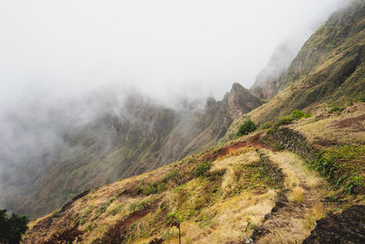 Scenic view of mountains against sky