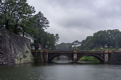 Bridge over river against sky