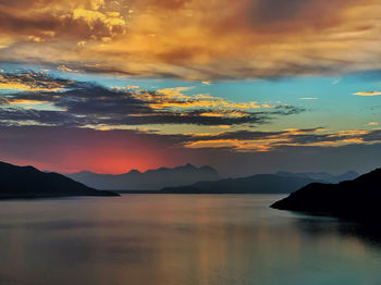 Scenic view of sea against sky during sunset